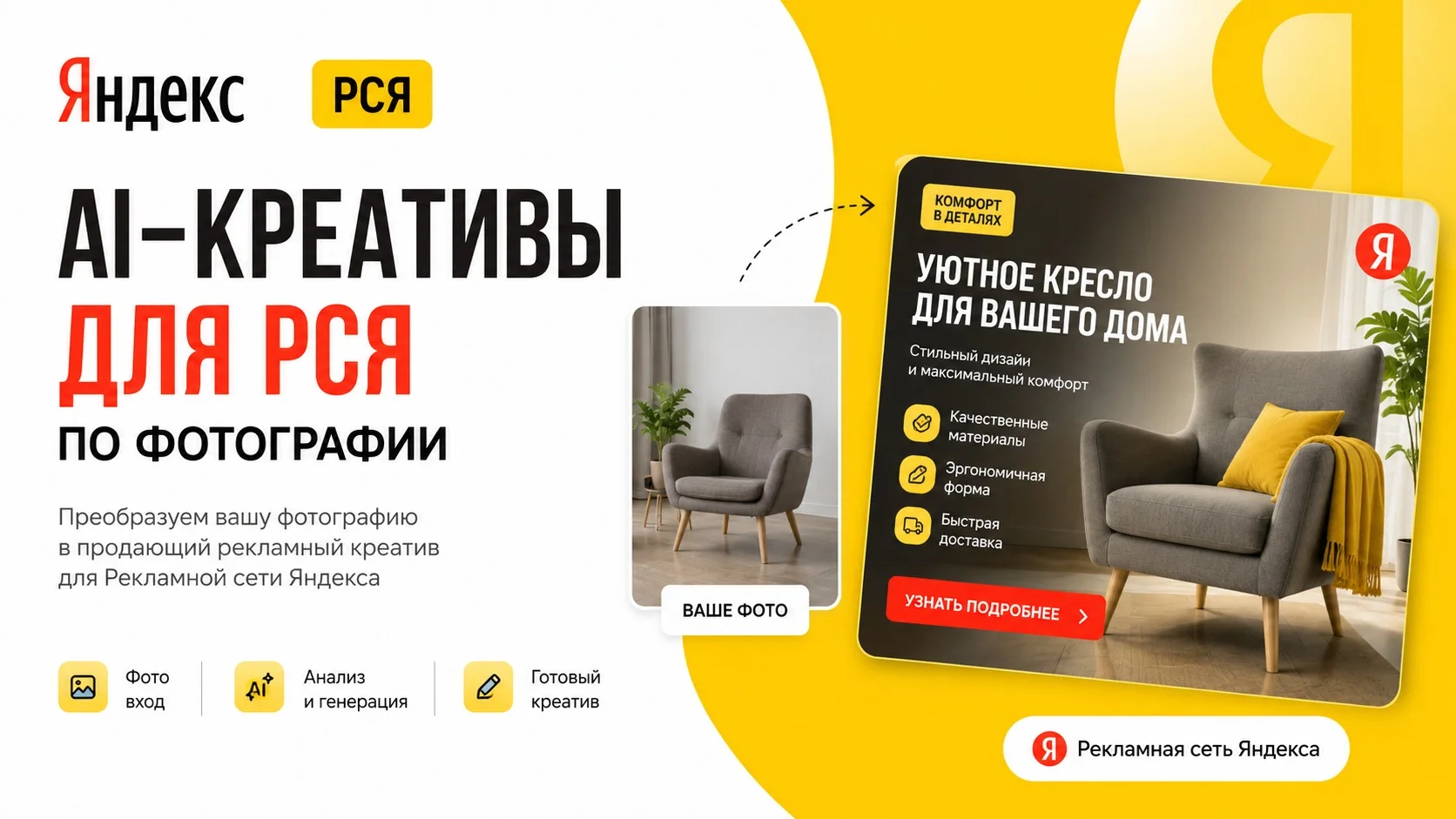 AI-креативы для РСЯ по фотографии